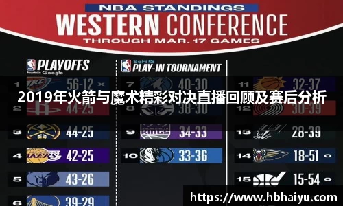 2019年火箭与魔术精彩对决直播回顾及赛后分析