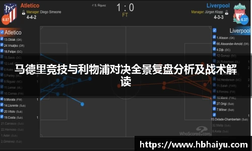 马德里竞技与利物浦对决全景复盘分析及战术解读