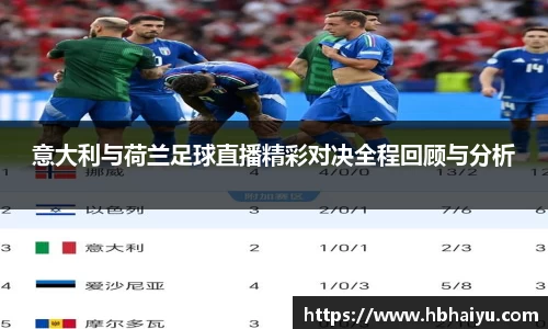 意大利与荷兰足球直播精彩对决全程回顾与分析