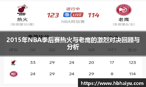 2015年NBA季后赛热火与老鹰的激烈对决回顾与分析
