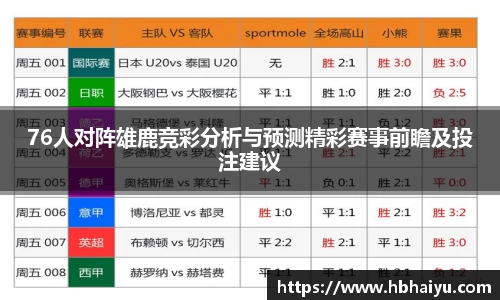 76人对阵雄鹿竞彩分析与预测精彩赛事前瞻及投注建议