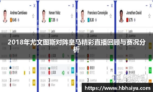 2018年尤文图斯对阵皇马精彩直播回顾与赛况分析