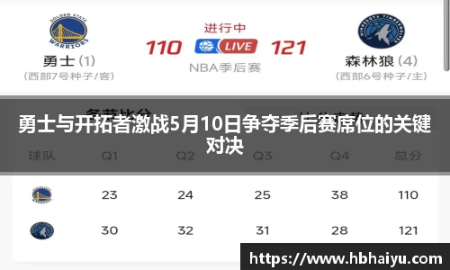 勇士与开拓者激战5月10日争夺季后赛席位的关键对决