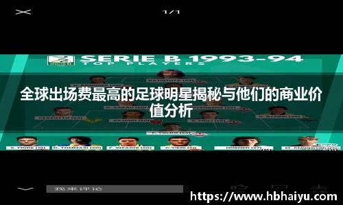 全球出场费最高的足球明星揭秘与他们的商业价值分析