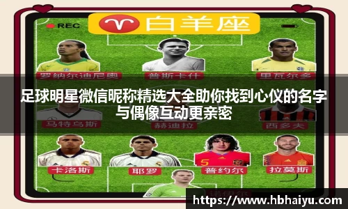 足球明星微信昵称精选大全助你找到心仪的名字与偶像互动更亲密